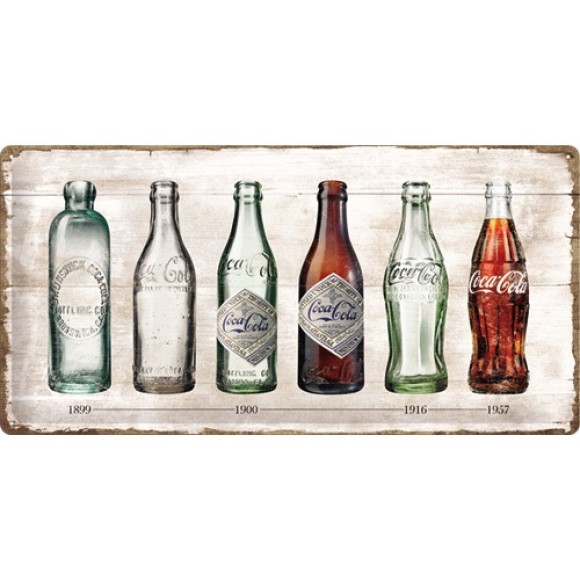 Nostalgic Μεταλλικός πίνακας Coca-Cola - Bottle Timeline